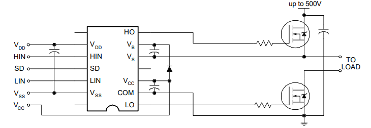 How to Use the IR2110 in Practical Designs